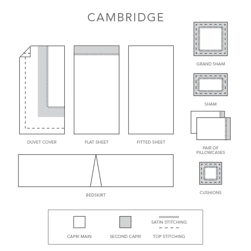 Capri Cambridge | Sateen 100% Egyptian Long-Staple Cotton by St Geneve Fine Linen - Fabric from Italy Sewn in Canada