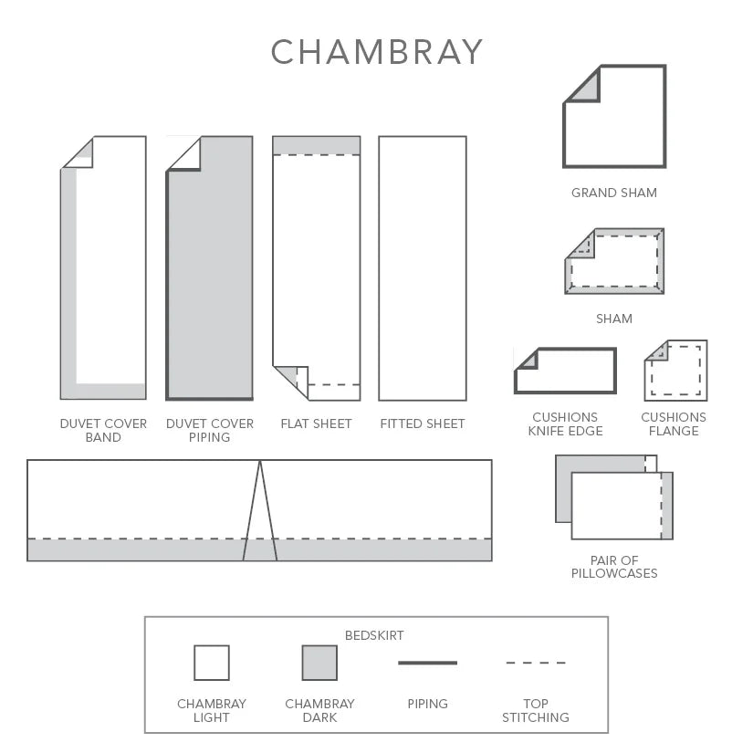 Chambray | Sateen 100% Extra-Long Staple Cotton Bed Sheet by St Geneve - Fabric From Italy Sewn In Canada