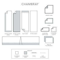 Chambray | Sateen 100% Extra-Long Staple Cotton Bed Sheet by St Geneve - Fabric From Italy Sewn In Canada