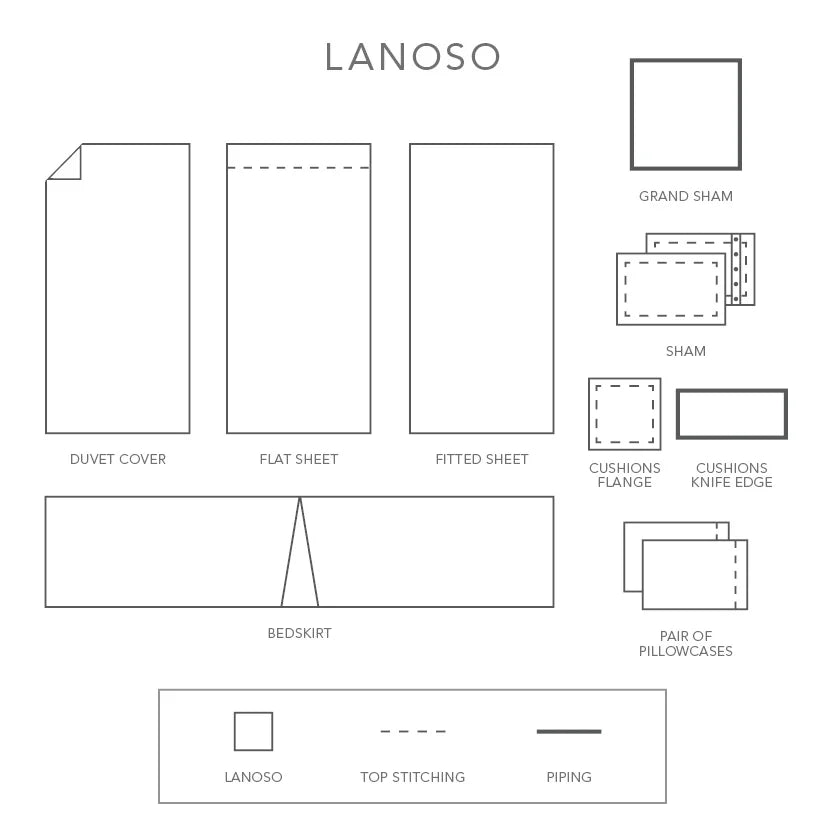 Lanoso | Wool-Cotton Sateen Bedding by St Geneve Fine - Fabric From Italy Made In Canada