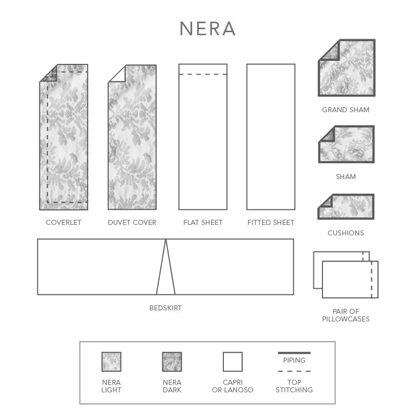Nera | Jacquard Boutis Grey Bedding by St Geneve Fine Linen - Made In Canada