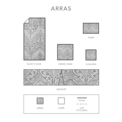 Arras | Printed Sateen Bedding by St Geneve - Fabric from Italy Sewn in Canada